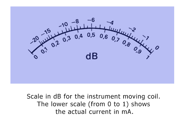 Gespierd nog een keer katoen Analogue Sound Preasure dB-Meter Circuit under Meters Circuits -60709- :  Next.gr