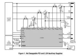 PCI-Bus with 3.3V Auxiliary Hot Swap Controller