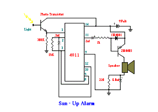  Solar power related schematics