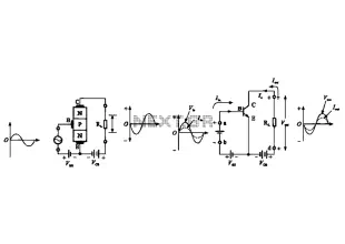 Common emitter amplifier input and output signals of the phase relationship