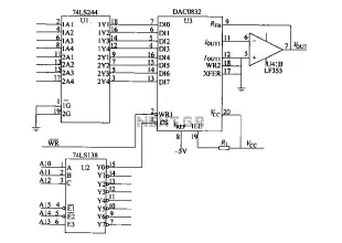 DAC0832 interface circuit with the 8-bit CPU