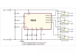 PS10NG Quad Power Sequencing Controller