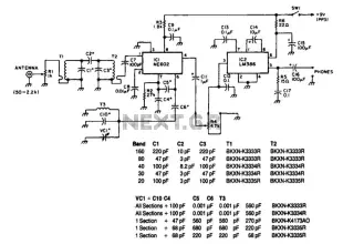 Conversion Receiver For 160 To 20M Circuit