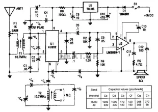 Ne602 Direct Conversion Receiver Circuit