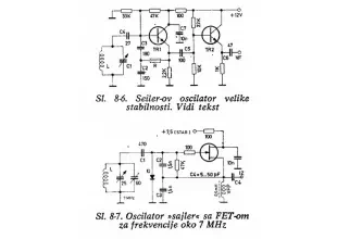 High-stability oscillators (non-crystal)