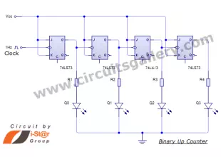 Binary Up Counter Circuit with working animation and simulation video