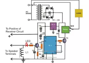how to make remote control circuit from