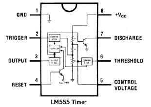 ECE Logic Circuit