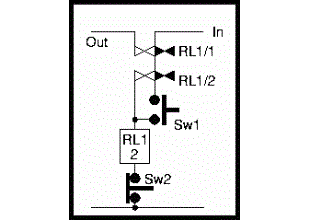 Auto poweroff for power supplies circuit