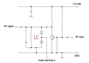 Electronics/Transmitter design