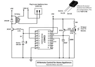 Infrared mains remote control Switch
