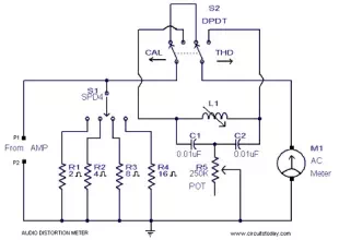 Audio Distortion Meter Circuit with Diagram