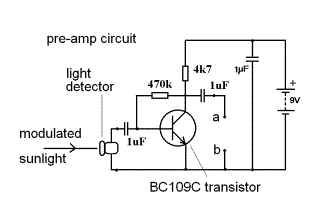 light beam circuit