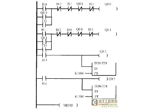  ISP microcontroller PLC implement method