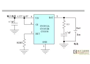 Manage the application of the chip in high-performance linear lithium battery charge