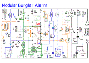 Modular Burglar Alarm Project