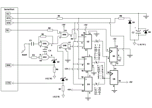 Computer Controlled Frequency Counter/Logic Probe