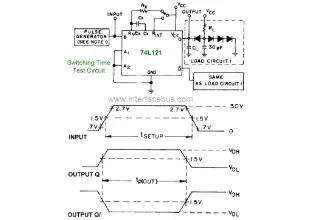 74121 IC Description TTL Monostable Multivibrator IC