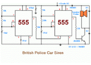 Latest British Police Car Siren circuit