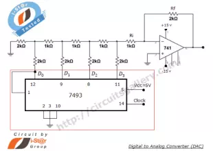 Digital to analog converter using R 2R ladder network and 741 op amp with simulated output waveform