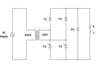 introduction to controlled rectifiers with converter