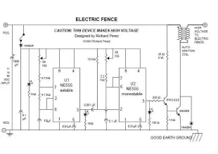 Electric Fence 20KV pulses for perimeter defense