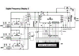 frequency counter PIC-Based Digital