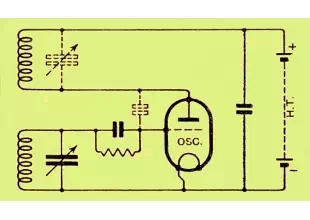 Valve oscillator circuit 100 Metres and Below