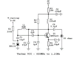 High Frequency VCO Design