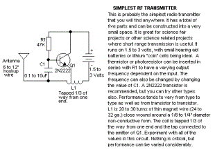 Simple RF Transmitter