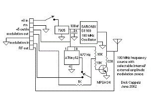 100 MHz RF oscillator with ATtiny12