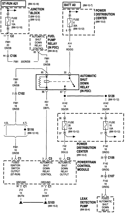 28 Jeep Cherokee Wiring Diagram - Wiring Diagram List