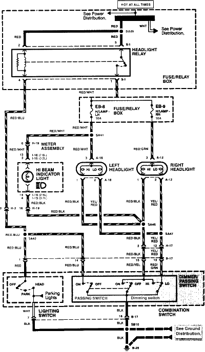 1996 Isuzu Rodeo Headlight Wiring Diagram under Repository-circuits