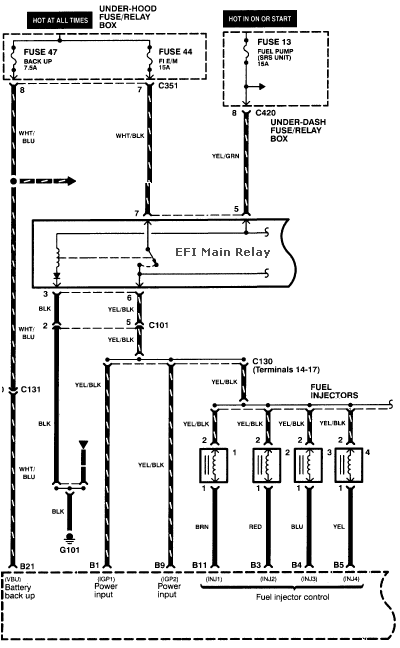 1999 Honda Civic Fuel Injector Wiring Diagram under Repository-circuits  -21290- : Next.gr Si Gen 8 Radio Next.gr