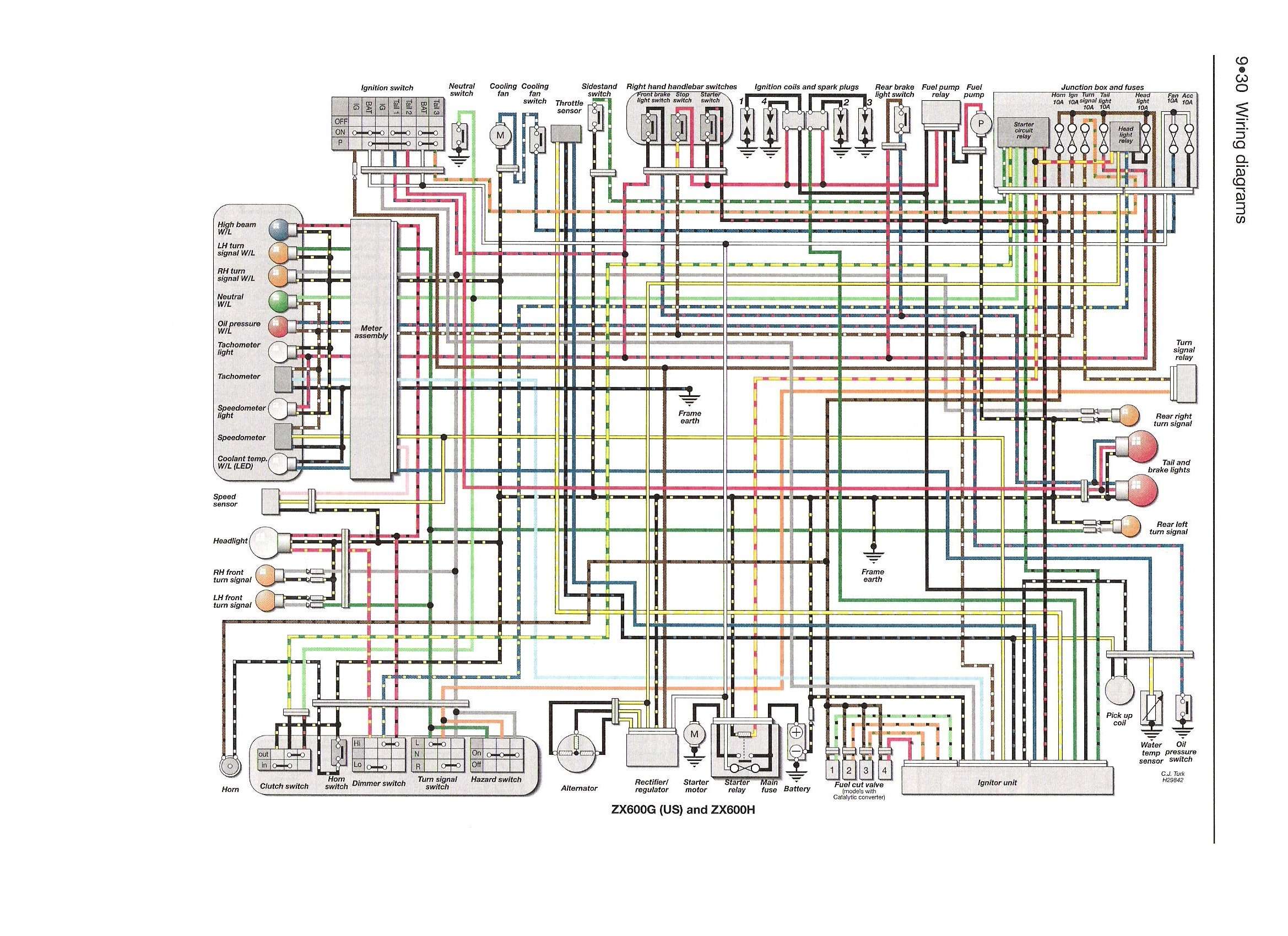 2003 Kawasaki Ninja 250r Wiring Diagram - Wiring Diagram