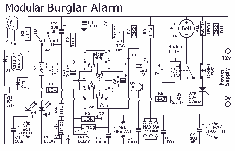 Modular Burglar Alarm