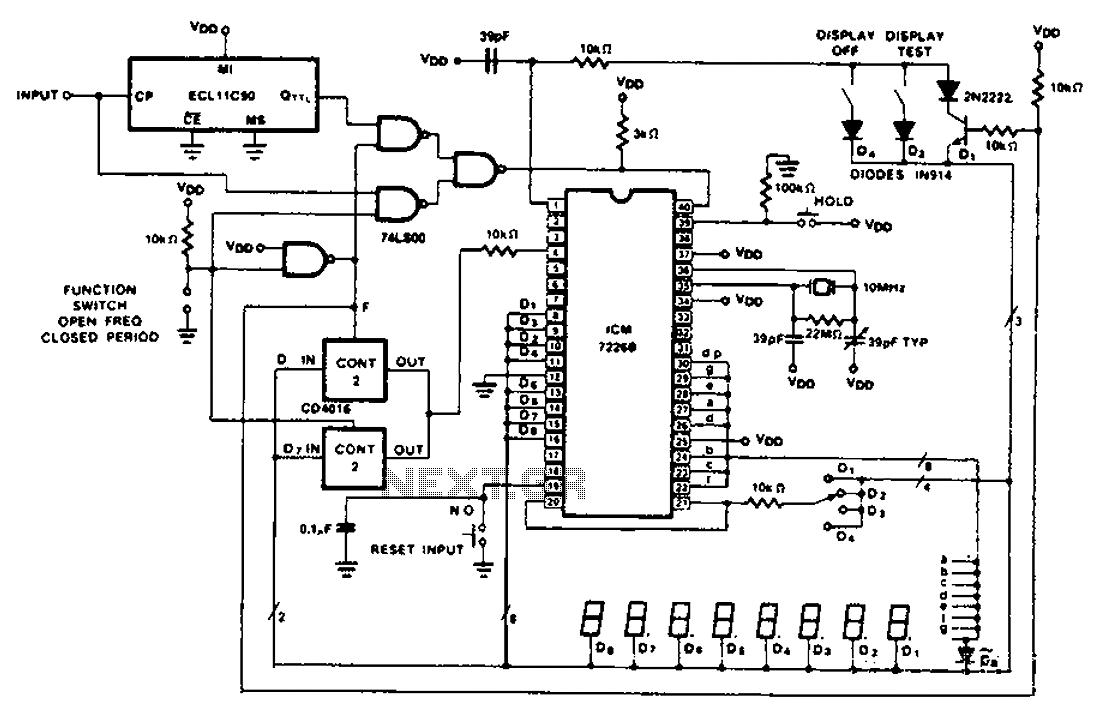 Cycle 100 Mhz Frequency Counter Circuit Diagram Under