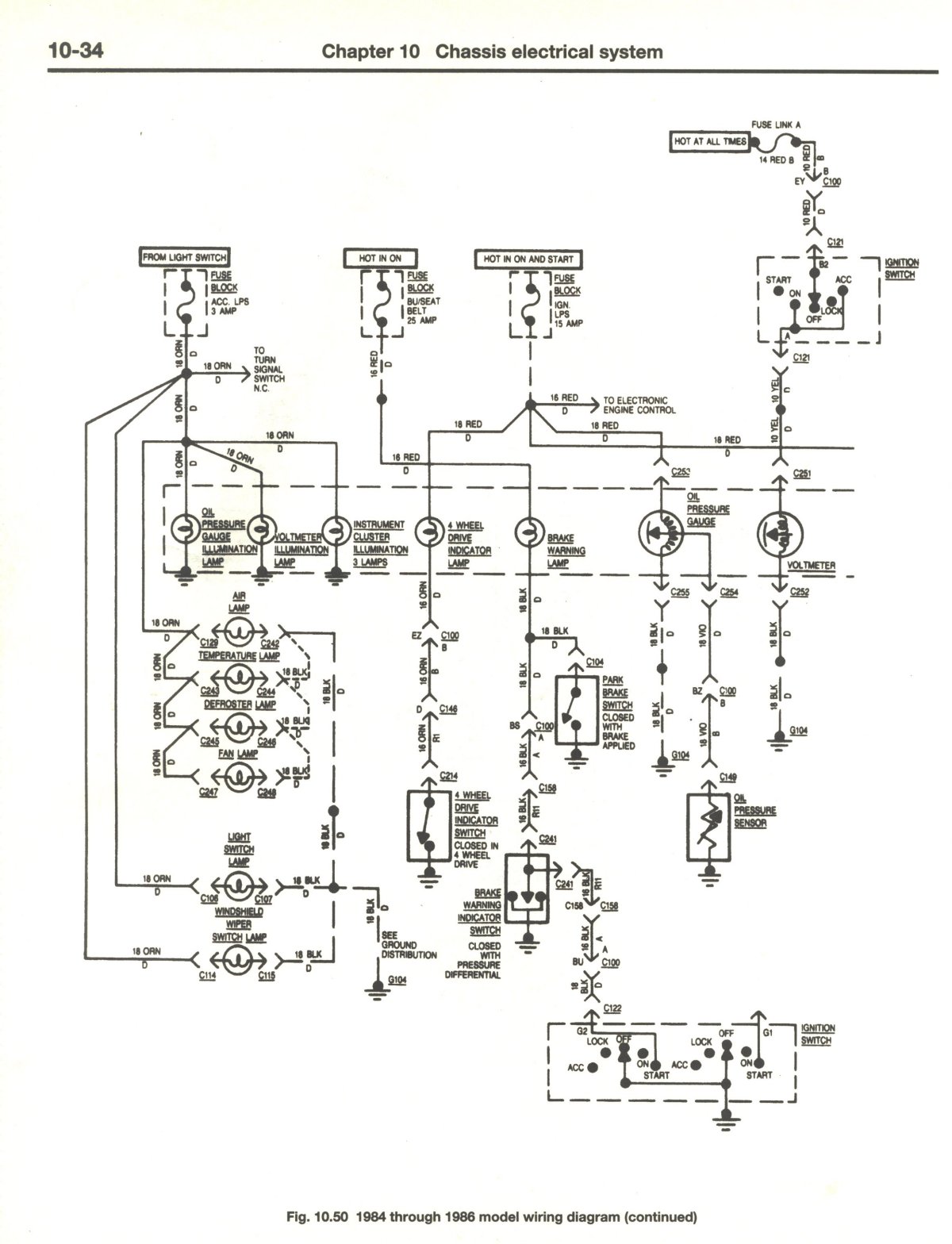 Jeep Cj7 Wiring Diagram from www.next.gr