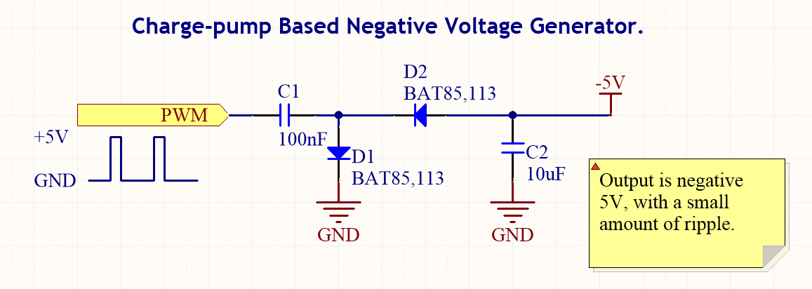 Circuit Image