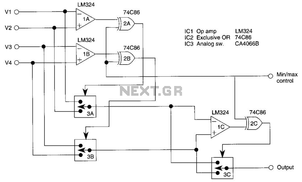 Four-Input Minimum Maximum Selector Circuit