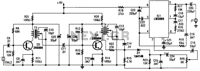 Circuit Image