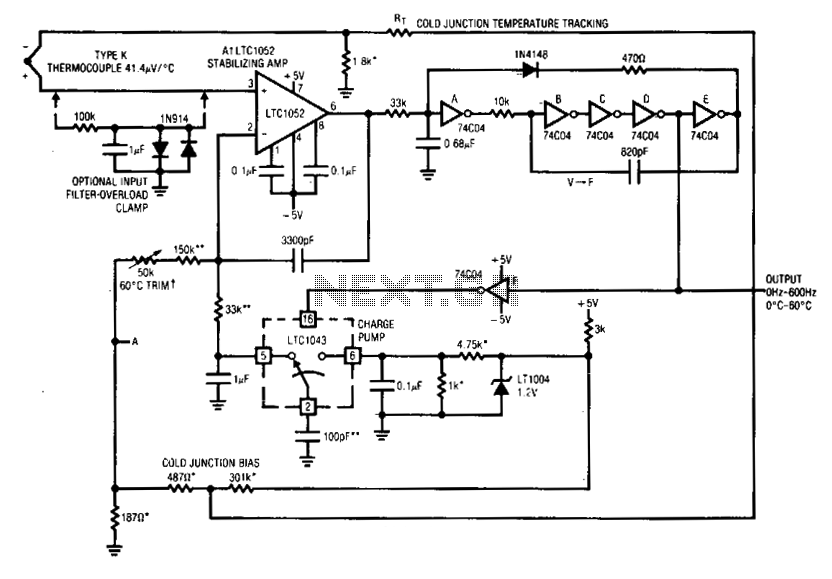Temperature-to-frequency converter 