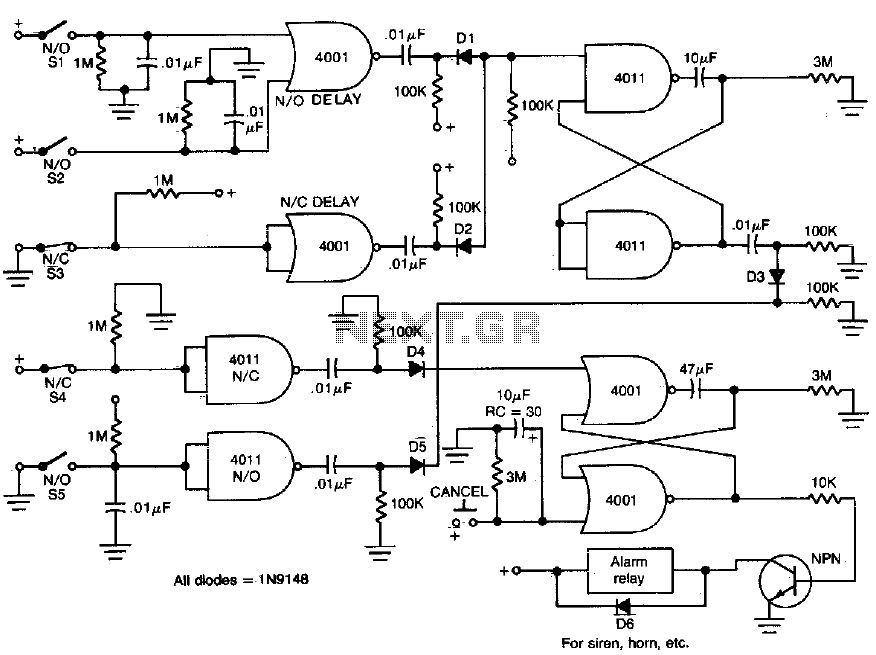 Circuit Image