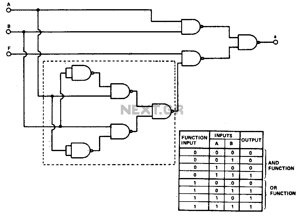 logic circuit : Digital Circuits :: Next.gr Circuit Diagram
