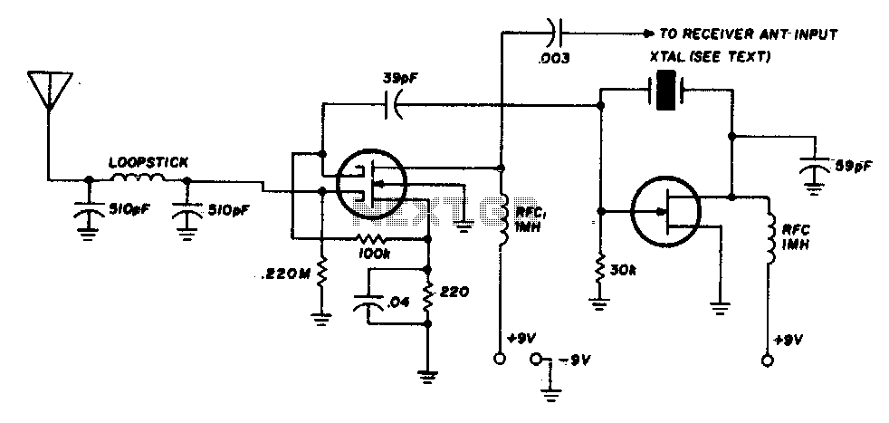 rf mixer thesis