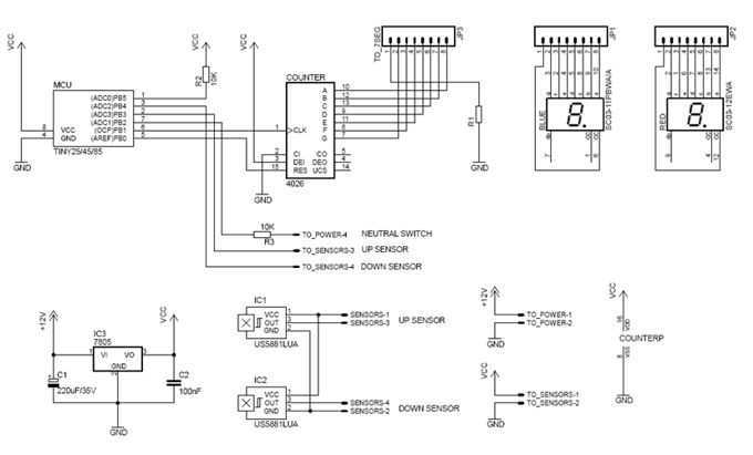 Top Circuits :: Next.gr