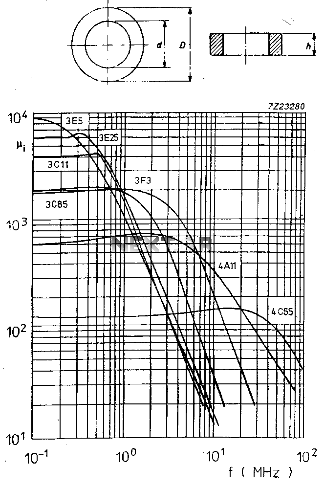 Circuit Image
