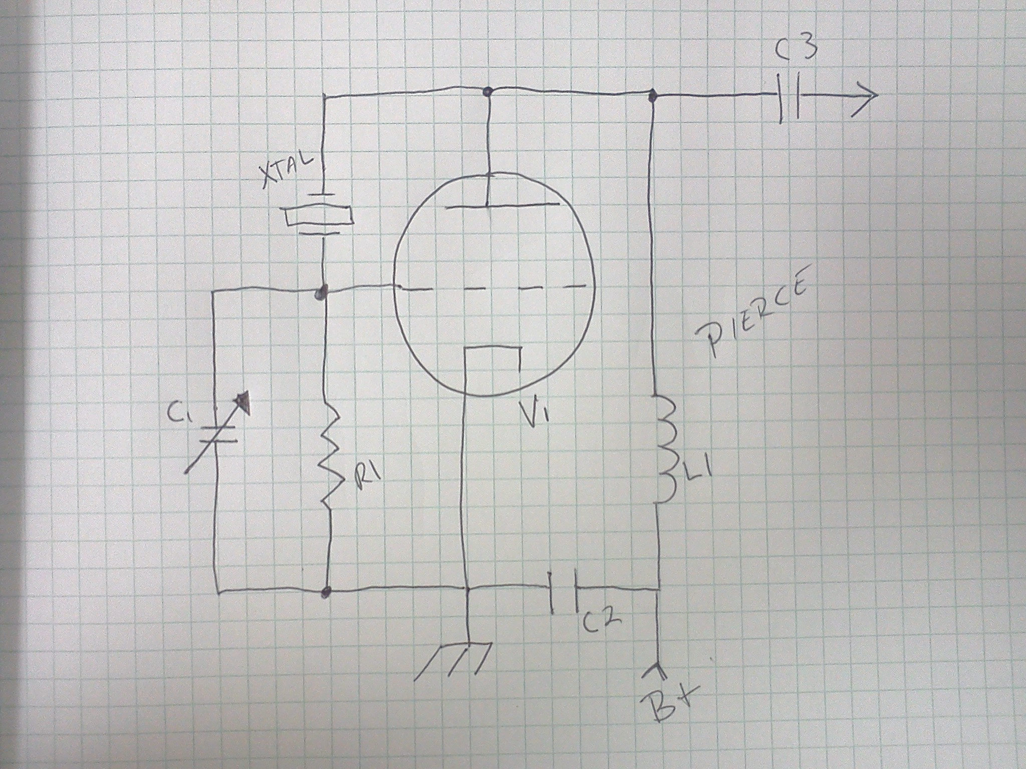 Circuit Image