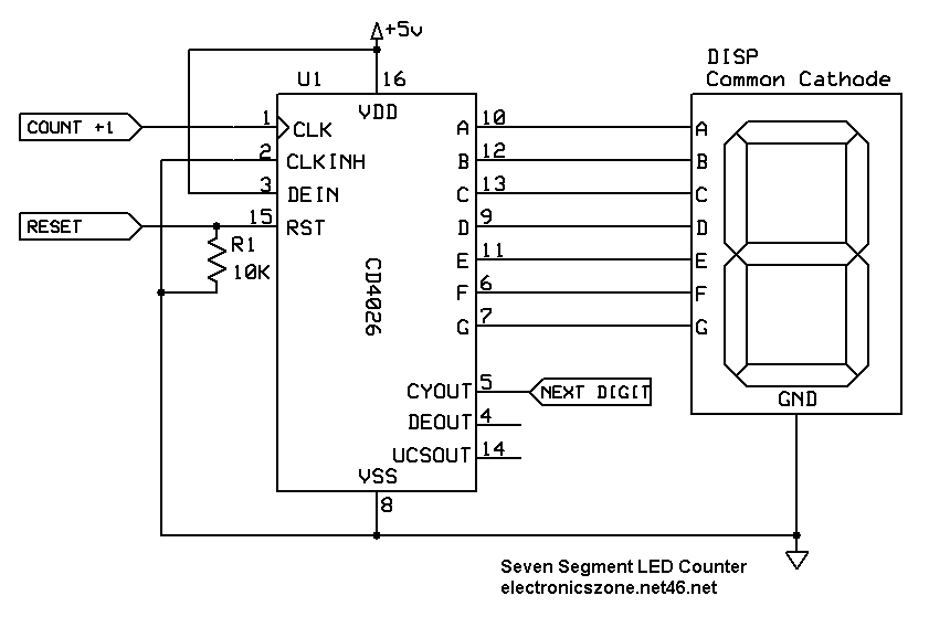 Circuit Image