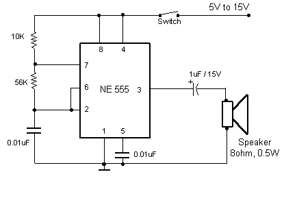 electronic circuits project  